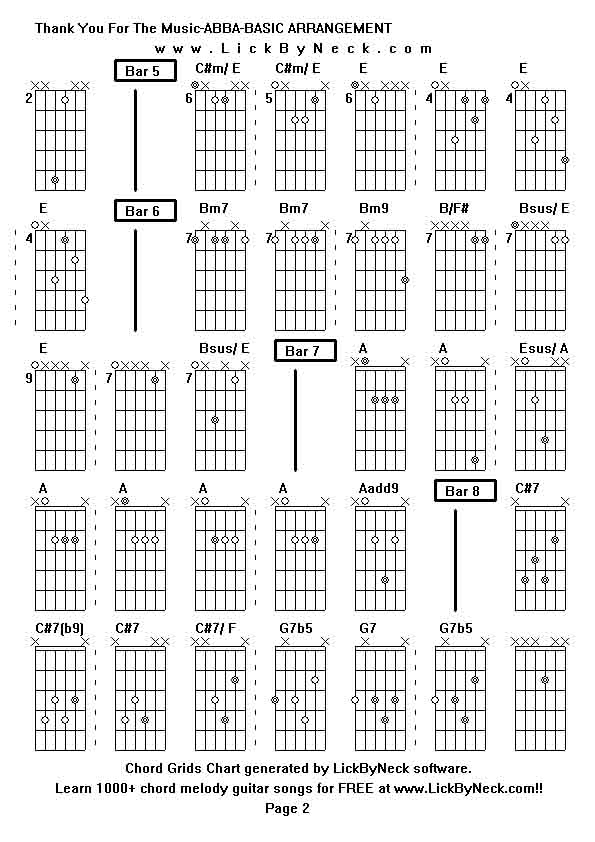 Chord Grids Chart of chord melody fingerstyle guitar song-Thank You For The Music-ABBA-BASIC ARRANGEMENT,generated by LickByNeck software.